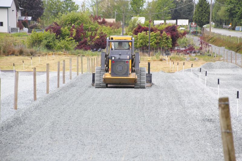 Gravel Service Cost Overview — Cost of Gravel Service