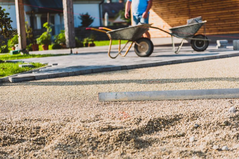 Gravel Service Cost Overview — Cost of Gravel Service