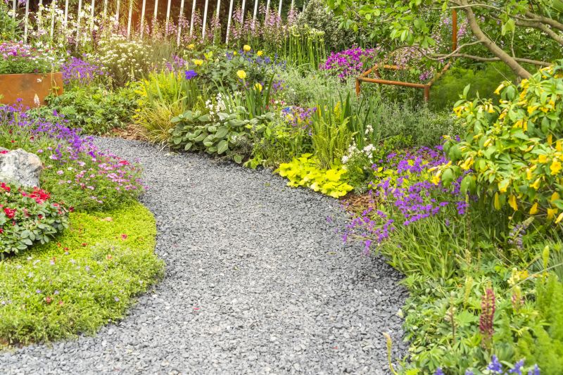 Gravel Pathway Design